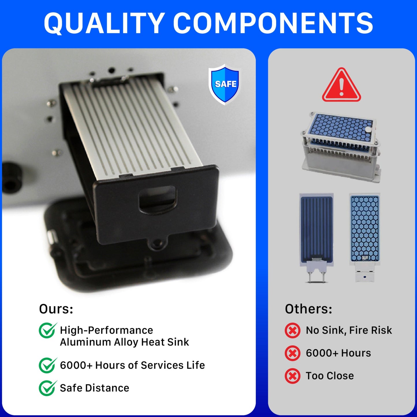 Mountain Peak - UltraMAX Commercial Ozone Generator